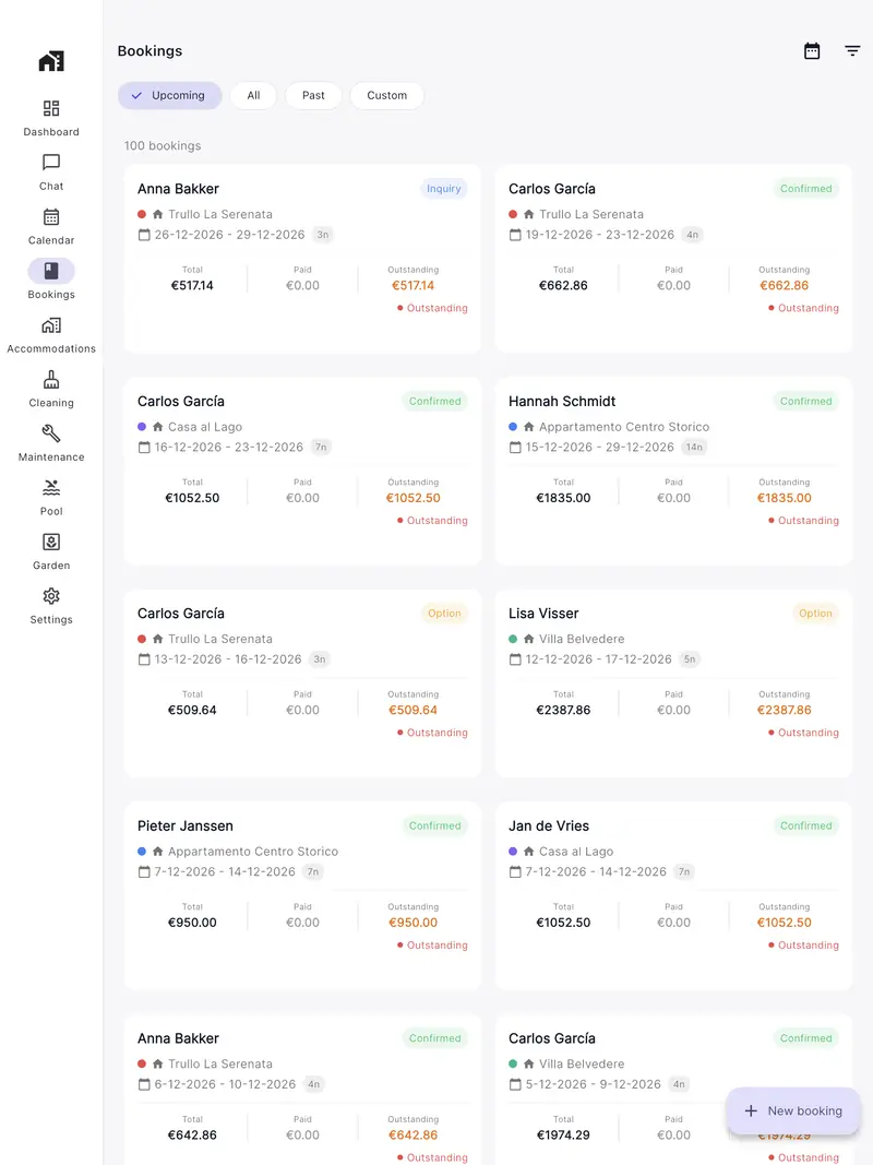 Booking overview in CasaMio with payment status per guest