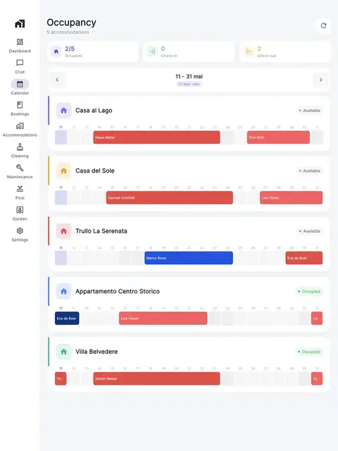 CasaMio availability calendar for holiday properties